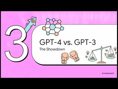 GPT-4 Explained | How OpenAI's Multimodal AI Works
